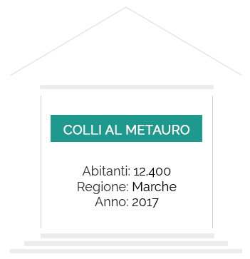 Colli al Metauro comune
