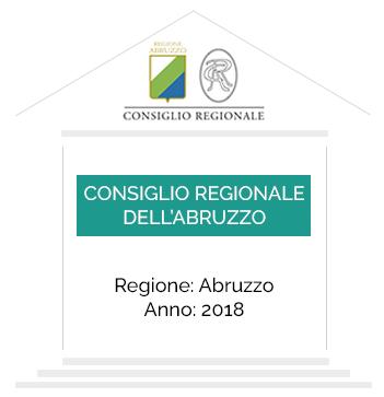 Consiglio Regionale dell'Abruzzo