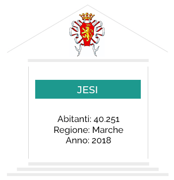 comune di jesi
